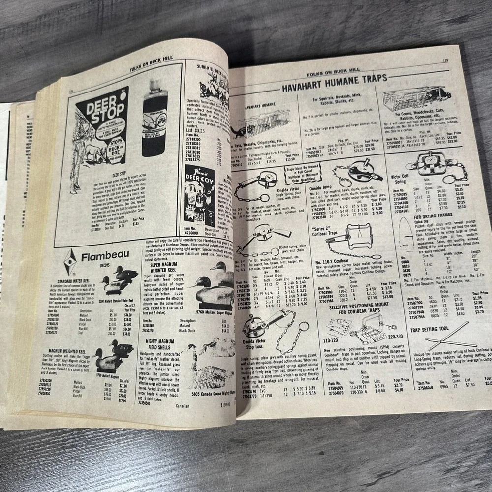 Vintage 1980s Folks on Buck Hill FOBH Sporting Goods Outdoor Catalog Hunting